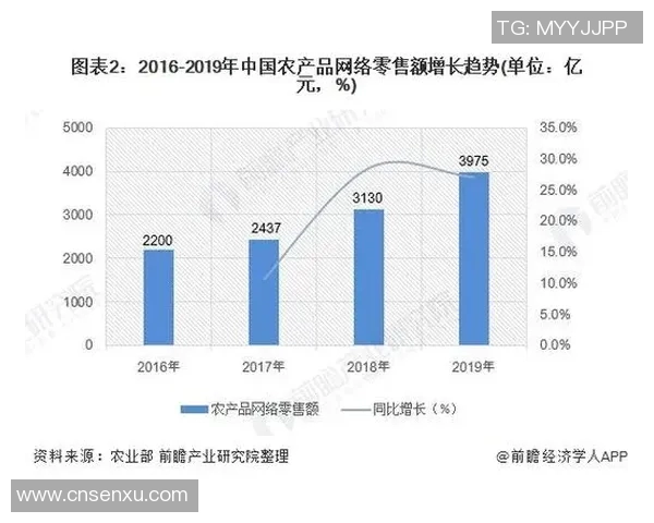 探索wkg在现代科技中的应用与发展前景分析