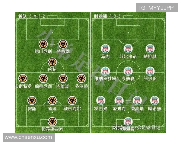 罗马与利物浦对决大名单揭晓球员阵容一览