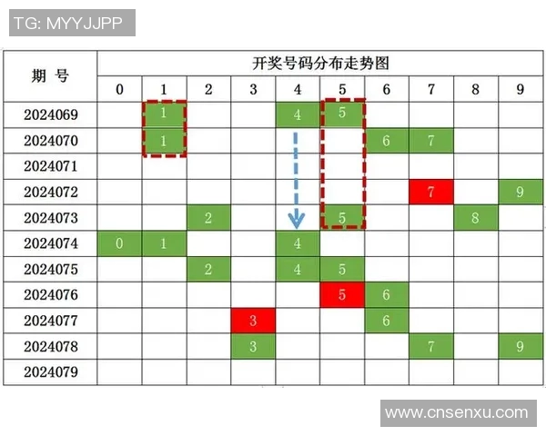 排三奖号揭秘与分析助你精准选号提升中奖概率的方法与技巧