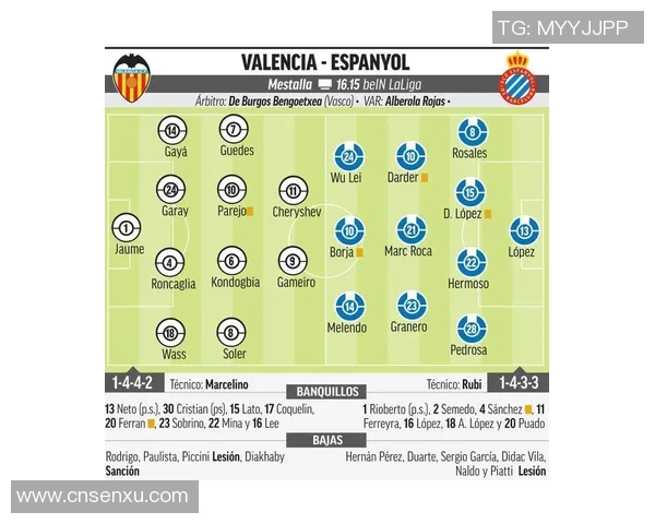 瓦伦西亚与洛桑对决前瞻分析及双方近期状态评估