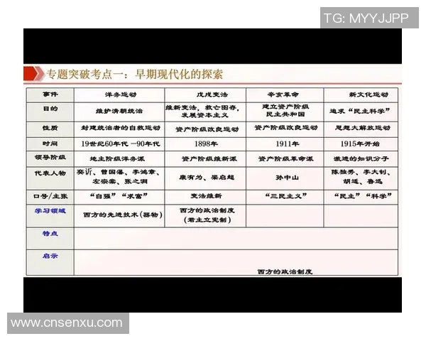 探索弗格的世界：从历史到现代的多维视角与深度解析